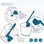 Spatule pour TM5 / TM6 / TM31